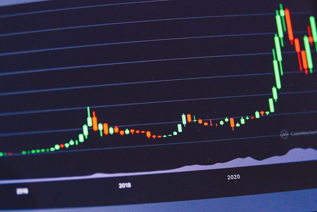 fintechzoom.com dax40